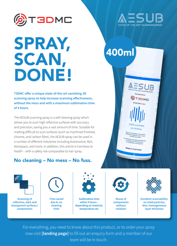 Aesub Scanning Spray